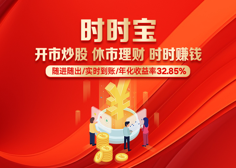 市场研究：全球资本市场中最靠谱股票配资平台的账户管理机会与挑